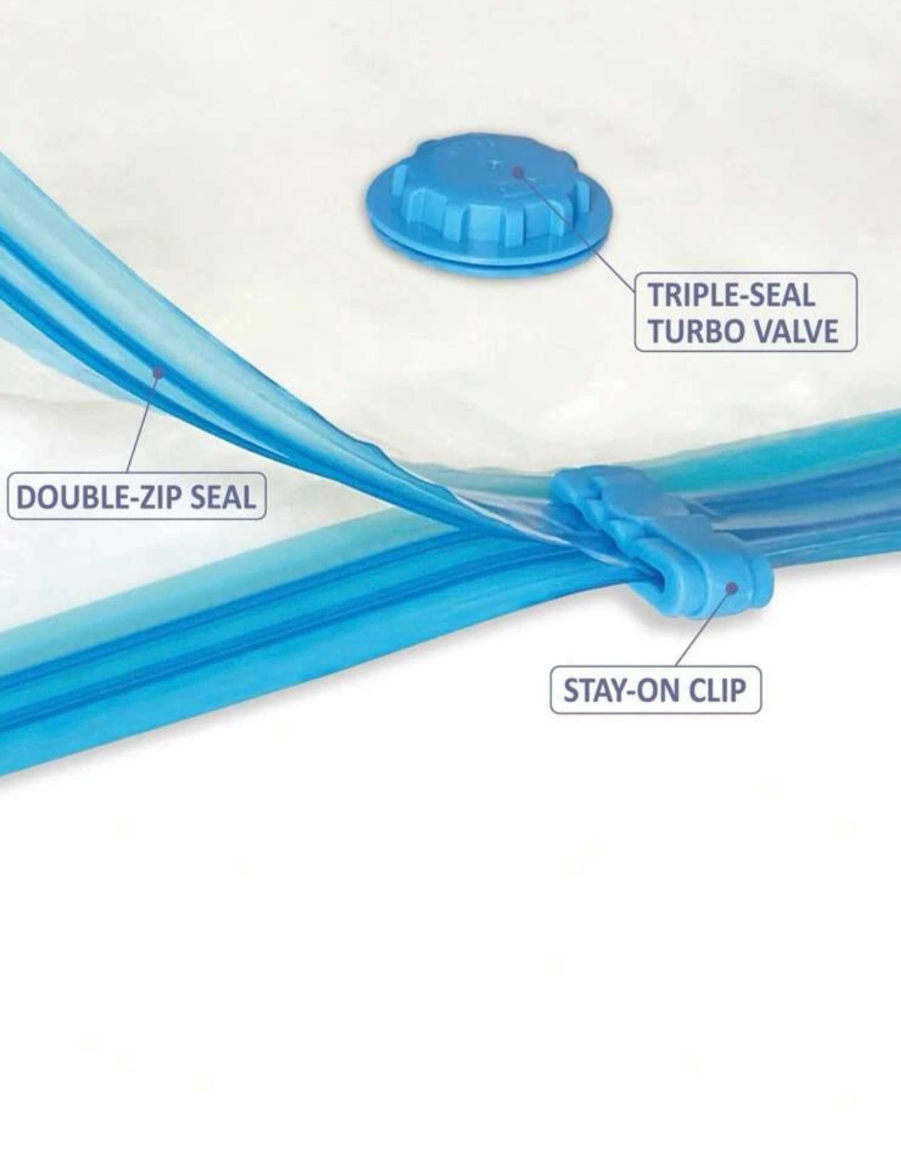 Vacuguard Kit | Fundas y Bomba de Empaque al Vacío